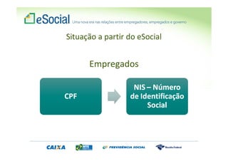 Empregados
Situação a partir do eSocial
 