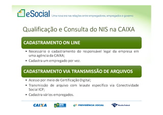 Qualificação e Consulta do NIS na CAIXA
 