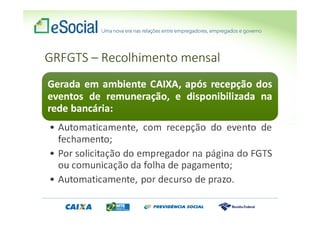 GRFGTS – Recolhimento mensal
 