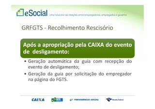 GRFGTS - Recolhimento Rescisório
 