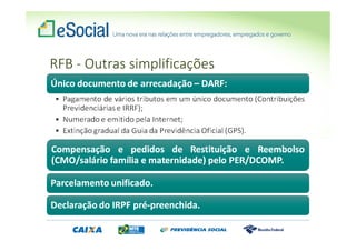 RFB - Outras simplificações
 