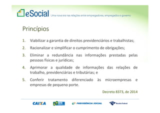 Princípios
1. Viabilizar a garantia de direitos previdenciários e trabalhistas;
2. Racionalizar e simplificar o cumprimento de obrigações;
3. Eliminar a redundância nas informações prestadas pelas
pessoas físicas e jurídicas;
4. Aprimorar a qualidade de informações das relações de
trabalho, previdenciárias e tributárias; e
5. Conferir tratamento diferenciado às microempresas e
empresas de pequeno porte.
Decreto 8373, de 2014
 