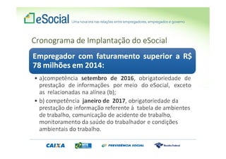 Cronograma de Implantação do eSocial
 