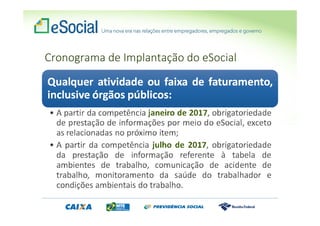 Cronograma de Implantação do eSocial
 