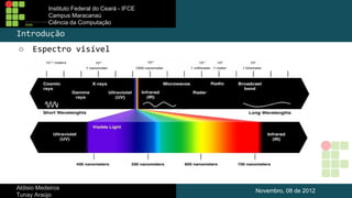 Instituto Federal do Ceará - IFCE
Campus Maracanaú
Ciência da Computação

Introdução
○

Espectro visível

Aldisio Medeiros
Tunay Araújo

Novembro, 08 de 2012

 
