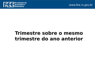 www.fee.rs.gov.br
Trimestre sobre o mesmo
trimestre do ano anterior
 