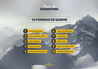 Apresentação plano de Negócios 2016 Hinode