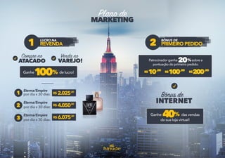 Apresentação plano de Negócios 2016 Hinode