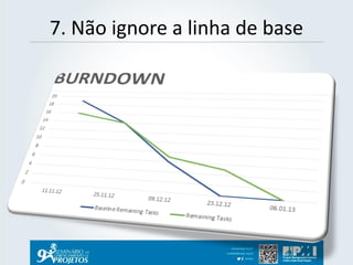 7. Não ignore a linha de base  
