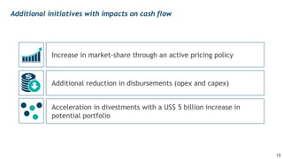 Additional initiatives with impacts on cash flow
Increase in market-share through an active pricing policy
Additional reduction in disbursements (opex and capex)
Acceleration in divestments with a US$ 5 billion increase in
potential portfolio
13
 