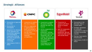  Partnership in Lapa and
Iara fields
 Partnership in
Termobahia
 Agreement for alliances
in the upstream and
downstream segments
and technological
cooperation covering
the areas of operation,
research and
technology
 Signed deals of US$ 2.2
billion
 Partnership in the
Roncador field in
Campos Basin
 Strategic agreement
for technical
cooperation in order to
increase recoverable
volumes
 Sharing of gas exports
infrastructure
 Signed deals of US$ 2.9
billion
 Consortium to explore
the area of Peroba
 MOU for cooperation
in opportunities in
Brazil and abroad in
all segments of the oil
and gas chain,
including potential
financing
arrangements.
 Consortium to explore
the areas of Peroba
and Alto de Cabo Frio
Central
 LOI for cooperation on
exploration,
production, refining,
gas transportation and
marketing, LNG, oil
trading, lubricants, jet
fuel, power generation
and distribution,
renewables,
technology and low
carbon initiatives
 Consortium to
explore 6 off-shore
blocks in Campos
Basin
 MOU for cooperation
in exploration,
production, gas and
chemicals both inside
and outside Brazil.
Strategic Alliances
20
 
