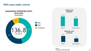 With costs under control
Corporate
RNG
136.8US$ billion
MANAGEABLE OPERATING COSTS
2018-2022
(US$ billion)
E&P
62.2
62.9
11.7
* Brazil
**Average of 2018-2022 BMP
Lifting costs
(US$/bbl)
Refining costs*
(US$/bbl)
3.0
2.6
9M17 2018-2022**
11.0
9.9
9M17 2018-2022**
24
 