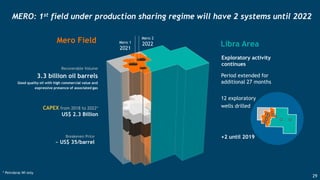 MERO: 1st field under production sharing regime will have 2 systems until 2022
Mero Field
Recoverable Volume
3.3 billion oil barrels
Good quality oil with high commercial value and
expressive presence of associated gas
Breakeven Price
~ US$ 35/barrel
Mero 2
2022Mero 1
2021
Libra Area
Exploratory activity
continues
Period extended for
additional 27 months
12 exploratory
wells drilled
+2 until 2019
CAPEX from 2018 to 2022*
US$ 2.3 Billion
* Petrobras WI only
29
 