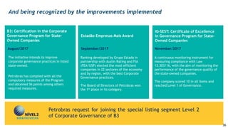 The initiative intends to improve
corporate governance practices in listed
state-owned.
Petrobras has complied with all the
compulsory measures of the Program
and obtained 56 points among others
required measures.
And being recognized by the improvements implemented
A continuous monitoring instrument for
measuring compliance with Law
13.303/16, with the aim of monitoring the
performance of the governance quality of
the state-owned companies.
The company scored 10 in all items and
reached Level 1 of Governance.
Ranking developed by Grupo Estado in
partnership with Austin Rating and FIA
(FEA/USP) elected the most efficient
companies in 22 sectores of the economy
and by region, with the best Corporate
Governance practices.
The Board of Directors of Petrobras won
the 1st place in its category.
B3: Certification in the Corporate
Governance Program for State-
Owned Companies
August/2017 November/2017September/2017
Estadão Empresas Mais Award
IG-SEST: Certificate of Excellence
in Governance Program for State-
Owned Companies
Petrobras request for joining the special listing segment Level 2
of Corporate Governance of B3
36
 