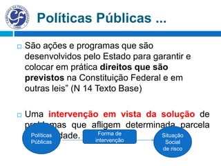 Políticas Públicas ...
 São ações e programas que são
desenvolvidos pelo Estado para garantir e
colocar em prática direitos que são
previstos na Constituição Federal e em
outras leis” (N 14 Texto Base)
 Uma intervenção em vista da solução de
problemas que afligem determinada parcela
da sociedade.Políticas
Públicas
Situação
Social
de risco
Forma de
intervenção
 