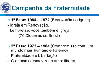 Campanha da Fraternidade
 1ª Fase: 1964 – 1972 (Renovação da Igreja)
- Igreja em Renovação.
Lembre-se: você também é Igreja
(70 Dioceses do Brasil)
 2ª Fase: 1973 – 1984 (Compromisso com um
mundo mais humano e fraterno)
- Fraternidade e Libertação
- O egoísmo escraviza, o amor liberta.
 