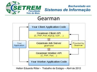 Gearman




Helton Eduardo Ritter - Trabalho de Estágio – Abril de 2012
 