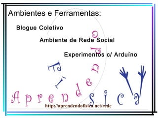 Ambientes e Ferramentas:
Blogue Coletivo
Ambiente de Rede Social
Experimentos c/ Arduíno

http://aprendendofisica.net/rede

 