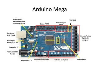 Arduino Mega
 
