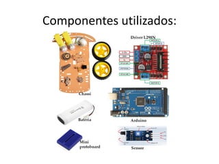 Componentes utilizados:
 