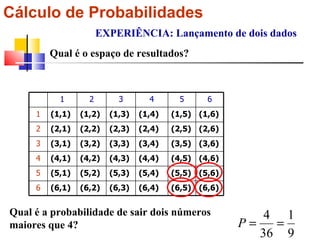 Cálculo de Probabilidades EXPERIÊNCIA: Lançamento de dois dados Qual é o espaço de resultados? Qual é a probabilidade de sair dois números maiores que 4? 1 2 3 4 5 6 1 (1,1) (1,2) (1,3) (1,4) (1,5) (1,6) 2 (2,1) (2,2) (2,3) (2,4) (2,5) (2,6) 3 (3,1) (3,2) (3,3) (3,4) (3,5) (3,6) 4 (4,1) (4,2) (4,3) (4,4) (4,5) (4,6) 5 (5,1) (5,2) (5,3) (5,4) (5,5) (5,6) 6 (6,1) (6,2) (6,3) (6,4) (6,5) (6,6) 