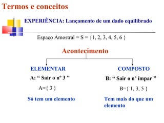 Termos e conceitos Acontecimento EXPERIÊNCIA: Lançamento de um dado equilibrado Espaço Amostral = S = {1, 2, 3, 4, 5, 6 }  ELEMENTAR COMPOSTO A: “ Sair o nº 3 ” A={ 3 } Só tem um elemento B: “ Sair o nº ímpar ” B={ 1, 3, 5 } Tem mais do que um elemento 