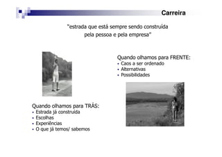 Carreira
Quando olhamos para TRÁS:
Estrada já construída
Escolhas
Experiências
O que já temos/ sabemos
“estrada que está sempre sendo construída
pela pessoa e pela empresa”
Quando olhamos para FRENTE:
Caos a ser ordenado
Alternativas
Possibilidades
 