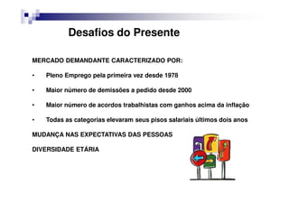 MERCADO DEMANDANTE CARACTERIZADO POR:
• Pleno Emprego pela primeira vez desde 1978
• Maior número de demissões a pedido desde 2000
• Maior número de acordos trabalhistas com ganhos acima da inflação
• Todas as categorias elevaram seus pisos salariais últimos dois anos
MUDANÇA NAS EXPECTATIVAS DAS PESSOAS
DIVERSIDADE ETÁRIA
Desafios do Presente
 
