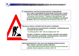 Mas para a maioria, é também fonte de prazer e satisfação:
Traz vivências de reconhecimento e realização - fundamentais para
a nutrição da auto-estima;
“é minha gasolina” (M)/ “não me imagino sem” (H)
Formata e ‘enobrece’ o caráter do jovem, nutrindo-o com valores
sociais relevantes, propiciando o amadurecimento, crescimento;
“Faz o papel dos pais na idade adulta” (H)
É, inegavelmente, uma fonte de sobrevivência e independência:
Vem a suprir necessidades de alimentação, de diversão e, muitas
vezes, de moradia, além de viabilizar a concretização de sonhos;
“eu preciso, moro sozinha”/ “trabalho é meu ganha-pão” (M)
É uma ferramenta que proporciona maior liberdade e a autonomia
do jovem;“Moro só e meus pais não me bancam. Sou livre ”(H)
Apenas pontualmente é visto como uma obrigação (ênfase homens):
Algo ‘custoso’, que toma o tempo e aborrece;
“com certeza estaria fazendo outras coisas se eu não tivesse que
trabalhar. Estaria viajando, curtindo a vida” (H)
O que significa trabalho para os entrevistados?
 