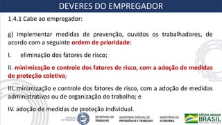 1.4.1 Cabe ao empregador:
g) implementar medidas de prevenção, ouvidos os trabalhadores, de
acordo com a seguinte ordem de prioridade:
I. eliminação dos fatores de risco;
II. minimização e controle dos fatores de risco, com a adoção de medidas
de proteção coletiva;
III. minimização e controle dos fatores de risco, com a adoção de medidas
administrativas ou de organização do trabalho; e
IV. adoção de medidas de proteção individual.
DEVERES DO EMPREGADOR
 