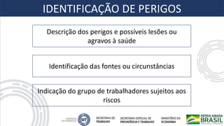 Descrição dos perigos e possíveis lesões ou
agravos à saúde
Identificação das fontes ou circunstâncias
Indicação do grupo de trabalhadores sujeitos aos
riscos
IDENTIFICAÇÃO DE PERIGOS
 