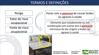 Perigo Fonte com o potencial de causar lesões
ou agravos à saúde
Elemento que isoladamente ou em
combinação com outros tem o potencial
intrínseco de dar origem a lesões ou
agravos à saúde
TERMOS E DEFINIÇÕES
Fator de risco
ocupacional
Fonte de risco
ocupacional
 