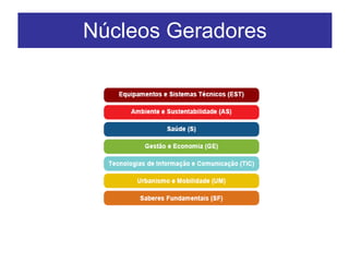 Núcleos Geradores 