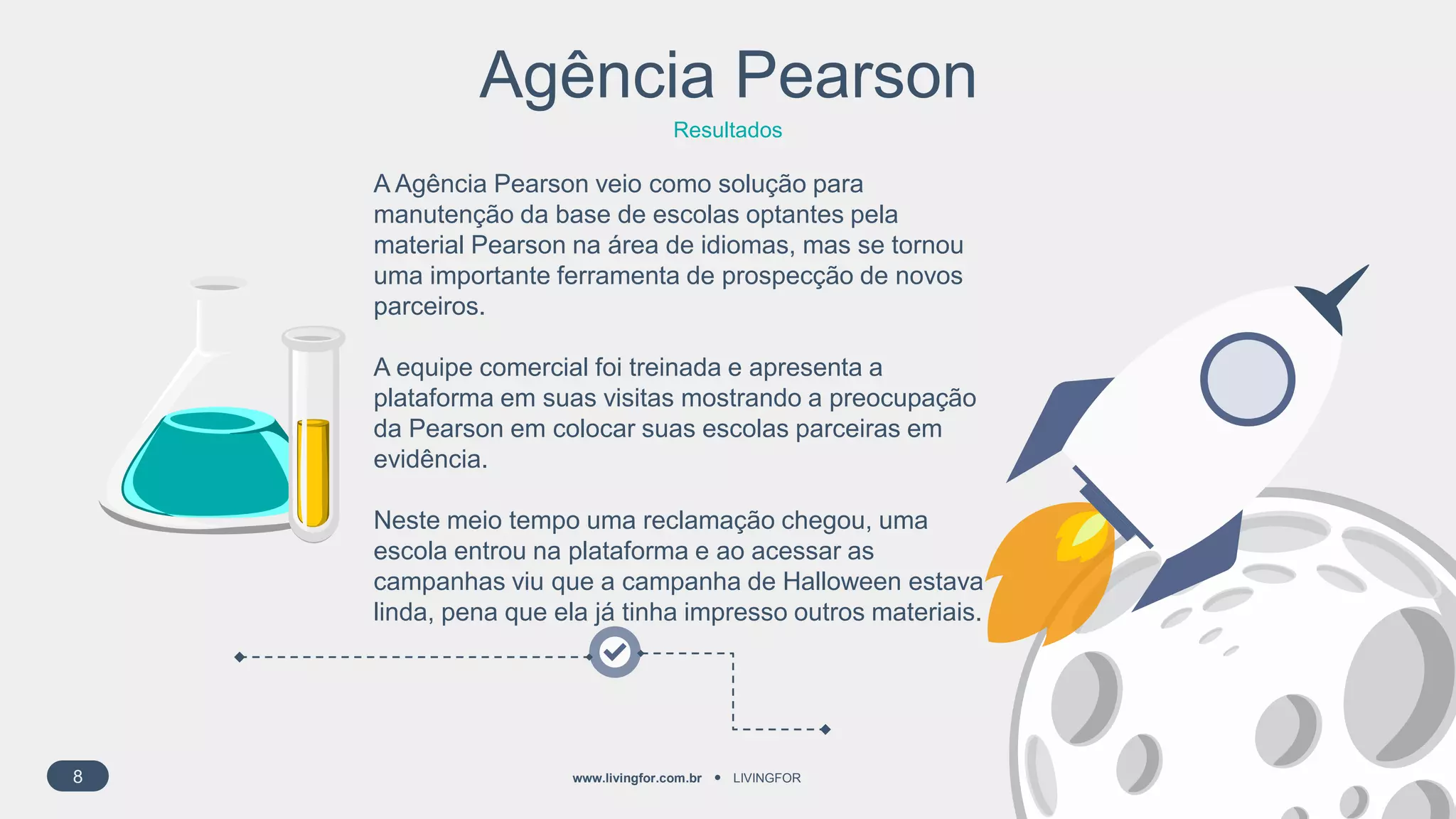 8 www.livingfor.com.br LIVINGFOR
Agência Pearson
Resultados
A Agência Pearson veio como solução para
manutenção da base de escolas optantes pela
material Pearson na área de idiomas, mas se tornou
uma importante ferramenta de prospecção de novos
parceiros.
A equipe comercial foi treinada e apresenta a
plataforma em suas visitas mostrando a preocupação
da Pearson em colocar suas escolas parceiras em
evidência.
Neste meio tempo uma reclamação chegou, uma
escola entrou na plataforma e ao acessar as
campanhas viu que a campanha de Halloween estava
linda, pena que ela já tinha impresso outros materiais.
 