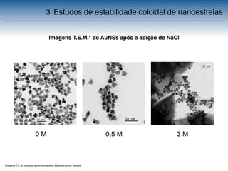 Estabilidade com NaCl 
3. Estudos de estabilidade coloidal Estabilidade com Na dCel n anoestrelas 
Imagens T.E.M.* de AuNSs após a adição de NaCl 
AuNS 
3/4 nm NaBH4 seeds 
AuNS 
3/4 nm NaBH4 seeds 
NaCl 
AuNS 
3/4 nm NaBH4 seeds 
0 M 0,5 M 3 M 
0M NaCl 0,5M NaCl 3M NaCl 
0M NaCl 0,5M NaCl 3M NaCl 
0M NaCl 0,5M NaCl 3M NaCl 
Ando a tentar pesquisar o fenómeno NaCl oxidar as AuNS (bizarro!) já que as AuNS estão 
lavadas, não há DMF em solução (3 passos de lavagem por centrifugação foram antecedidos!) 
mas ainda não cheguei a nenhuma conclusão… podem dar-me uma ajuda? 
Ando a tentar pesquisar o fenómeno NaCl oxidar as AuNS (bizarro!) já que as AuNS estão 
lavadas, não há DMF em solução (3 passos de lavagem por centrifugação foram antecedidos!) 
mas ainda não cheguei a nenhuma conclusão… podem dar-me uma ajuda? 
Ando a tentar pesquisar o fenómeno NaCl oxidar as AuNS (bizarro!) já que as AuNS estão 
lavadas, não há DMF em solução (3 passos de lavagem por centrifugação foram antecedidos!) 
mas ainda não cheguei a nenhuma conclusão… podem dar-me uma ajuda? 
* Imagens T.E.M. cedidas gentilmente pela Mestre Leonor Soares 
 