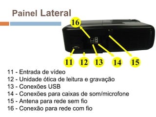 Painel Lateral
11 - Entrada de vídeo
12 - Unidade ótica de leitura e gravação
13 - Conexões USB
14 - Conexões para caixas de som/microfone
15 - Antena para rede sem fio
16 - Conexão para rede com fio
 