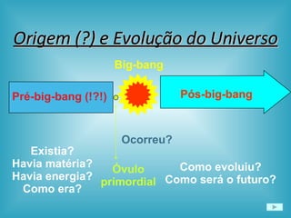 Origem (?) e Evolução do Universo Big-bang Pré-big-bang (!?!) Pós-big-bang Existia? Havia matéria? Havia energia? Como era? Ocorreu? Como evoluiu? Como será o futuro? Óvulo primordial 
