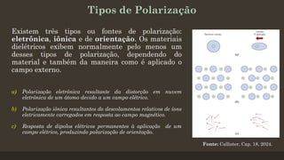 Tipos de Polarização
Existem três tipos ou fontes de polarização:
eletrônica, iônica e de orientação. Os materiais
dielétricos exibem normalmente pelo menos um
desses tipos de polarização, dependendo do
material e também da maneira como é aplicado o
campo externo.
a) Polarização eletrônica resultante da distorção em nuvem
eletrônica de um átomo devido a um campo elétrico.
b) Polarização iônica resultantes do descolamentos relativos de íons
eletricamente carregados em resposta ao campo magnético.
c) Resposta de dipolos elétricos permanentes à aplicação de um
campo elétrico, produzindo polarização de orientação.
Fonte: Callister, Cap. 18, 2024.
 