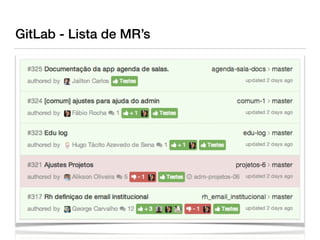 GitLab - Lista de MR’s
 