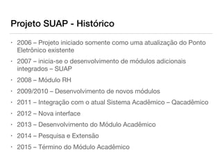 Projeto SUAP - Histórico
• 2006 – Projeto iniciado somente como uma atualização do Ponto
Eletrônico existente

• 2007 – inicia-se o desenvolvimento de módulos adicionais
integrados – SUAP

• 2008 – Módulo RH

• 2009/2010 – Desenvolvimento de novos módulos

• 2011 – Integração com o atual Sistema Acadêmico – Qacadêmico

• 2012 – Nova interface

• 2013 – Desenvolvimento do Módulo Acadêmico

• 2014 – Pesquisa e Extensão

• 2015 – Término do Módulo Acadêmico
 