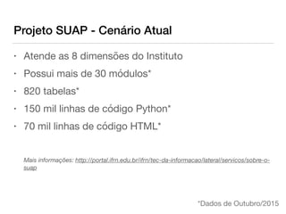 Projeto SUAP - Cenário Atual
• Atende as 8 dimensões do Instituto

• Possui mais de 30 módulos*

• 820 tabelas*

• 150 mil linhas de código Python*

• 70 mil linhas de código HTML* 
 
 
Mais informações: http://portal.ifrn.edu.br/ifrn/tec-da-informacao/lateral/servicos/sobre-o-
suap
*Dados de Outubro/2015
 