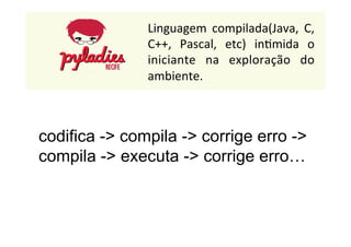 Linguagem 
compilada(Java, 
C, 
C++, 
Pascal, 
etc) 
in>mida 
o 
iniciante 
na 
exploração 
do 
ambiente. 
codifica -> compila -> corrige erro -> 
compila -> executa -> corrige erro… 
 