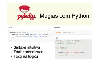 Magias com Python 
- Sintaxe intuitiva 
- Fácil aprendizado 
- Foco na lógica 
C 
 