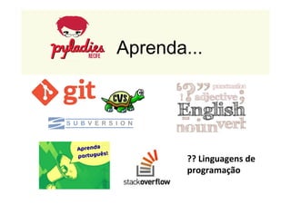 Aprenda... 
?? 
Linguagens 
de 
programação 
 