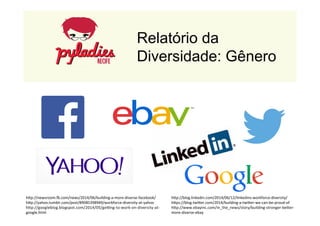 Relatório da 
Diversidade: Gênero 
hDp://newsroom.[.com/news/2014/06/building-­‐a-­‐more-­‐diverse-­‐facebook/ 
hDp://yahoo.tumblr.com/post/89085398949/workforce-­‐diversity-­‐at-­‐yahoo 
hDp://googleblog.blogspot.com/2014/05/ge^ng-­‐to-­‐work-­‐on-­‐diversity-­‐at-­‐ 
google.html 
hDp://blog.linkedin.com/2014/06/12/linkedins-­‐workforce-­‐diversity/ 
hDps://blog.twiDer.com/2014/building-­‐a-­‐twiDer-­‐we-­‐can-­‐be-­‐proud-­‐of 
hDp://www.ebayinc.com/in_the_news/story/building-­‐stronger-­‐beDer-­‐ 
more-­‐diverse-­‐ebay 
 