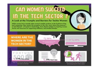 hDp://fur.ly/0/fonte 
 