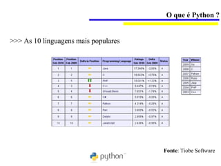 O que é Python ?


>>> As 10 linguagens mais populares




                                      Fonte: Tiobe Software
 