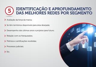 IDENTIFICAÇÃO E APROFUNDAMENTO
DAS MELHORES REDES POR SEGMENTO
Avaliação da força da marca;
Se têm territórios disponíveis para área desejada;
Desempenho dos últimos anos e projetos para futuro;
Relação com os franqueados;
Prêmios e certiﬁcações recebidas;
Processos judiciais;
Etc.
5
 