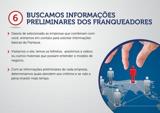 BUSCAMOS INFORMAÇÕES
PRELIMINARES DOS FRANQUEADORES
Depois de selecionado as empresas que combinam com
você, entramos em contato para solicitar informações
básicas da Franquia.
Visitamos o site, lemos os folhetos, assistimos a vídeos
ou outros materiais que possam entender o modelo de
negócio.
Com as informações preliminares de cada empresa,
determinamos quais atendem aos critérios e se vale a
pena investir mais tempo.
6
 