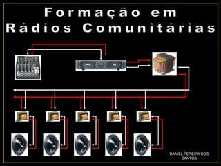 DANIEL PEREIRA DOS
SANTOS
 